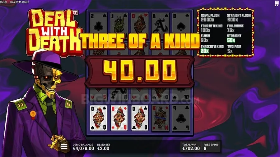 Slot Strategy